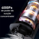 Cordless Handheld Vacuum Cleaner – Powerful, Lightweight and Practical for Cleaning in Any Environment