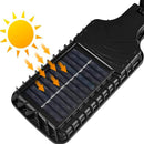 Solar LED Floodlight with Motion Sensor – Economical, Sustainable, and Easy to Install | Lumax™ 